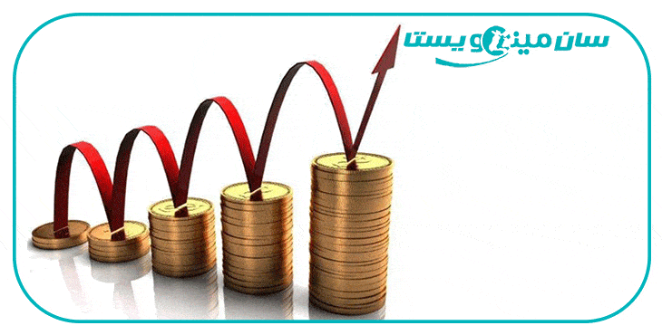 نرخ بازده دارایی در دامداری (ROA)