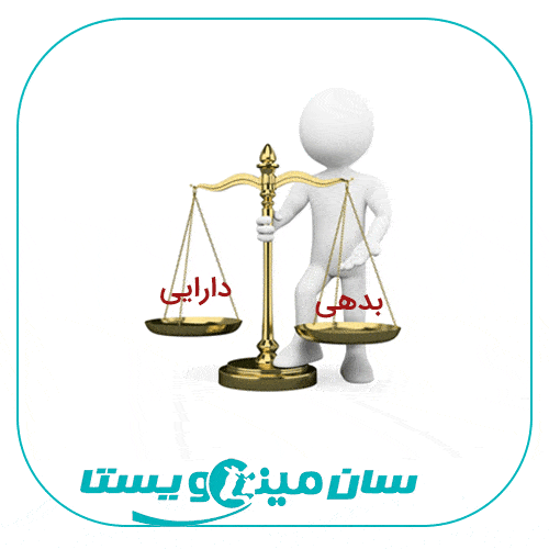 نسبت بدهی به دارایی