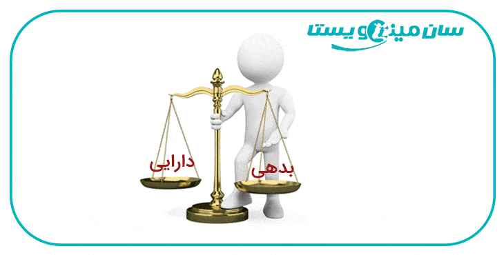 نسبت بدهی به دارایی